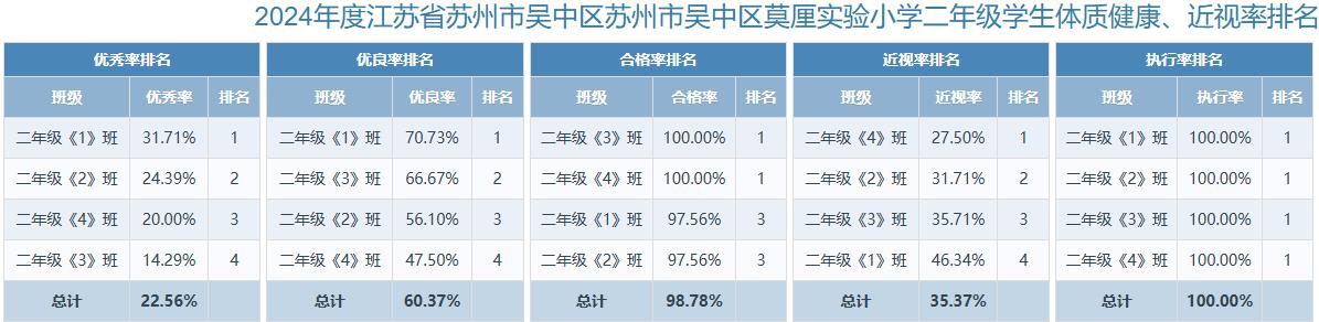 360截图20250520083130200