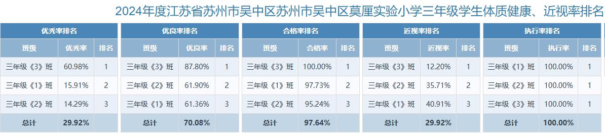 360截图20250520083040390