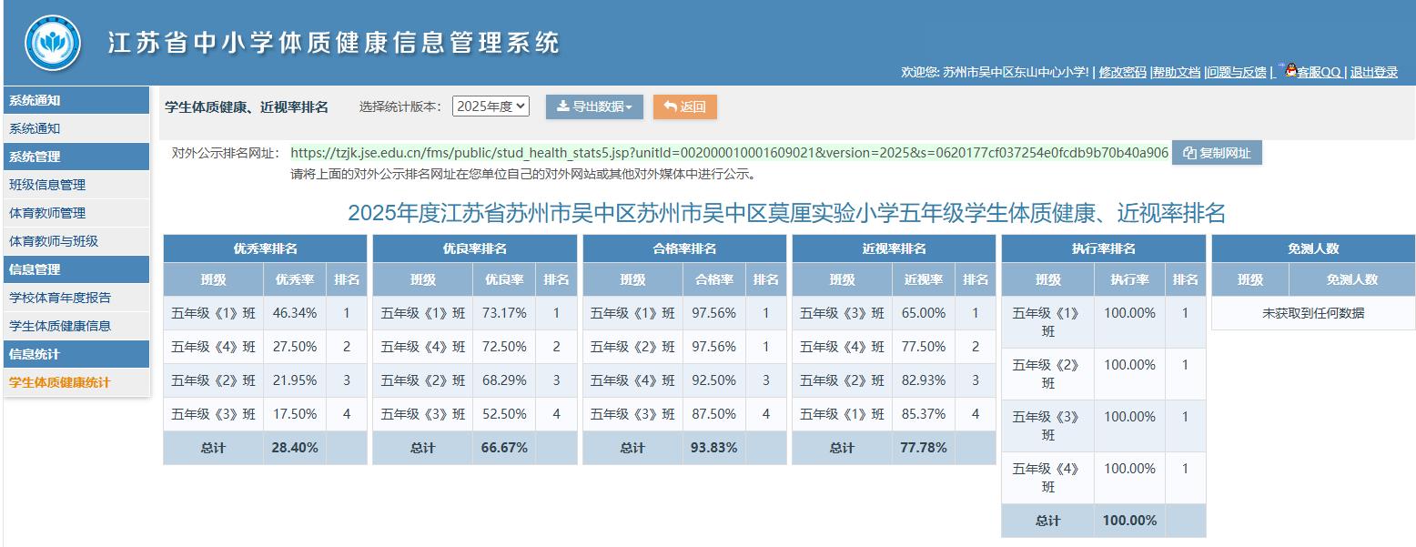 五年级体测公示