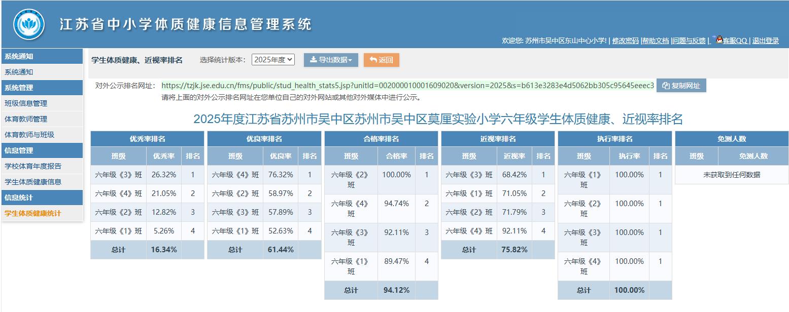 六年级体测公示