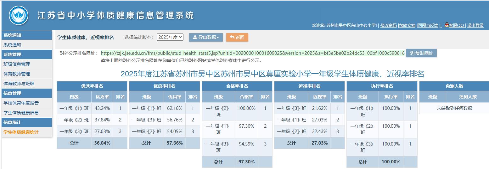 一年级体测公示