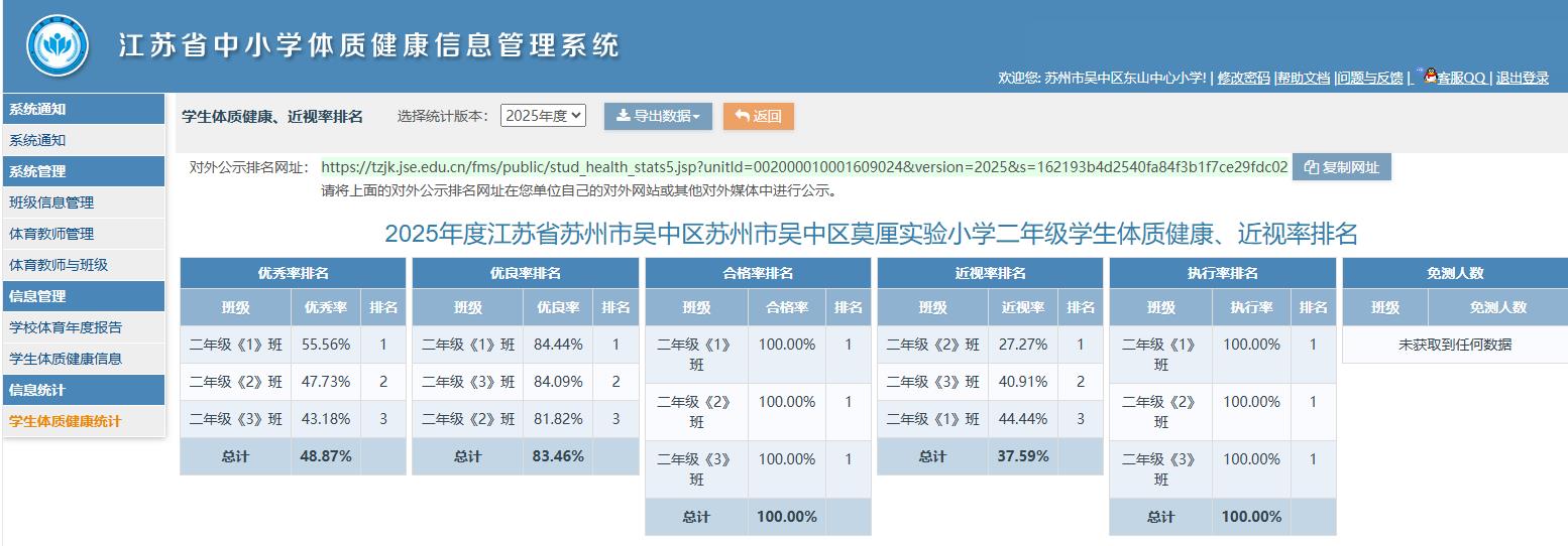 二年级体侧公示