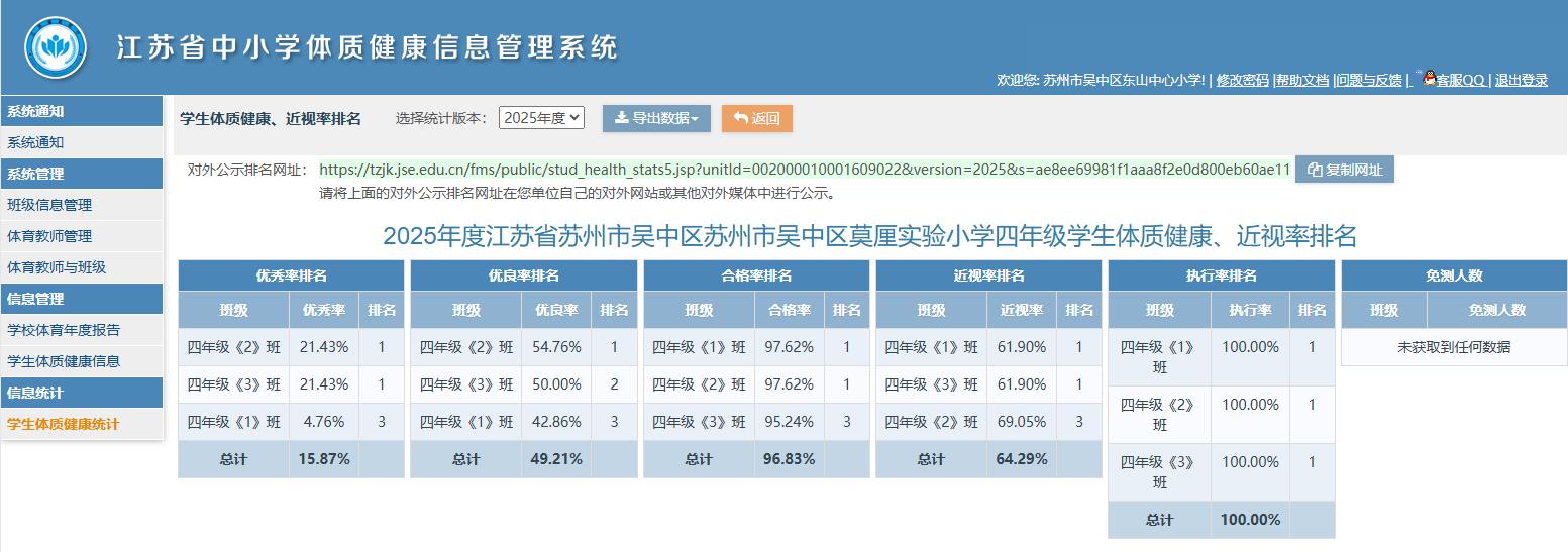 四年级体测公示