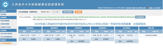 7a1dcac784c44ad9b8a20104c284d891